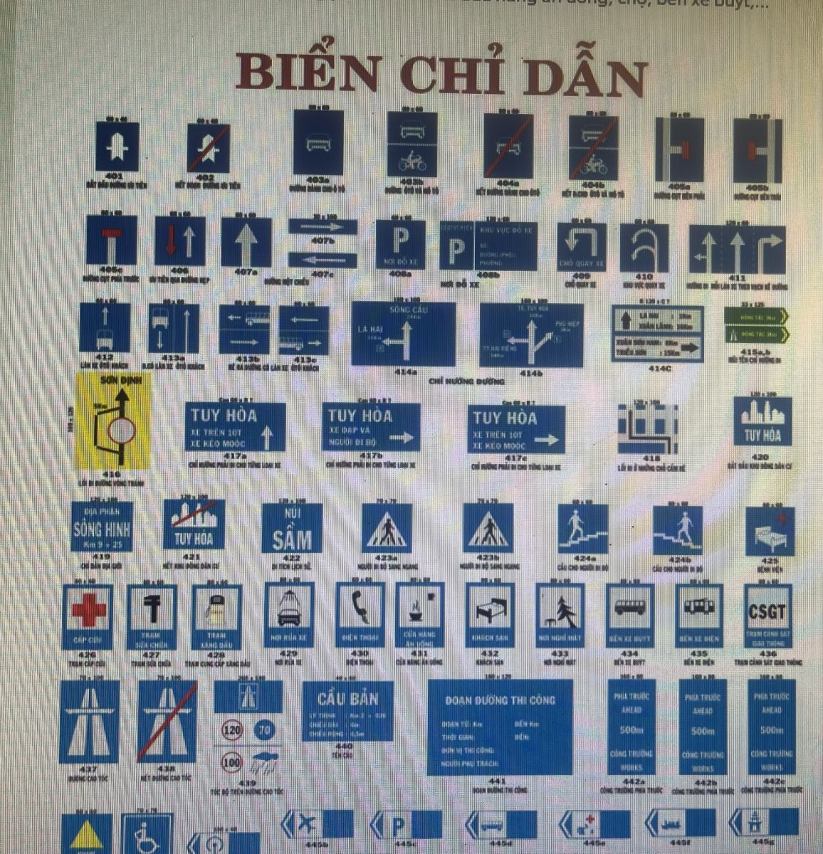 CÁC BIỂN BÁO GIAO THÔNG ĐƯỜNG BỘ VIỆT NAM MỚI NHẤT